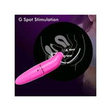 Load image into Gallery viewer, Mini Clit Vibrator Powerful Bullet Sex Toy