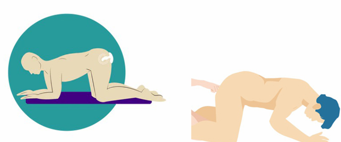 Prostate Massage Guide - How to Find the Male G-Spot & BestToyS
