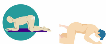 Prostate Massage Guide - How to Find the Male G-Spot & BestToyS