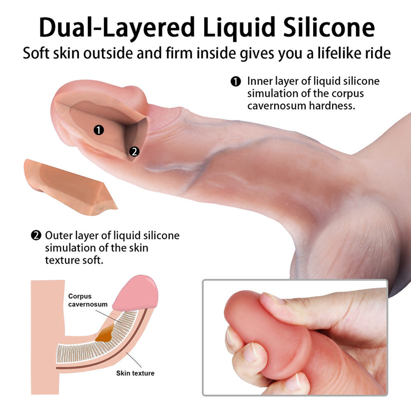 Dual Layered Liquid Silicone Realistic Dildo