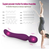 Load image into Gallery viewer, Wand Massager Vibrator Quiet Dual Motor